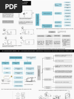 Estrategias Arquitectonicas Del Diseño Bioclimatico en Condiciones de Verano - Liz Montalvan