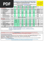 Fosma Maritime Institute &researchorganisation: Course Schedule, W.E.F 25 April, 2018