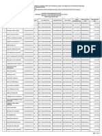 Lampiran - SK MA Jawa - Tengah 2020 3 PDF