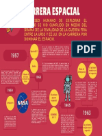 Carrera Espacial PDF