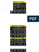 Interpretative Dance Score Sheet