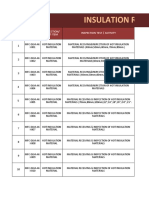 Insulation Rfi Control Record