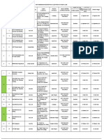 Hatchery CPIB Feb 2020 - Publish PDF