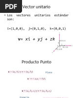 Producto Escalar y Vectorial