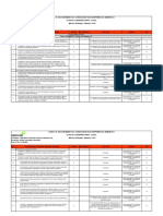 Checklist de Condicionantes