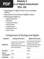 Digital Instruments