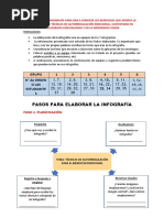 ESTA TAREA 5-Infografía