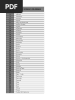Carpeta 4. Nombre de Paises Del Mundo.