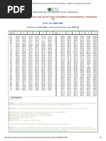 Indices Unificados NOVIEMBRE PDF