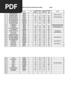 Motor Vibration Check List of Preheater Section Date