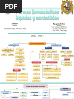 Formas Farmacéuticas Líquidas y Semisólidas