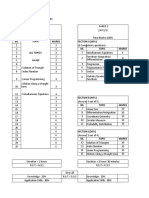 SPM Additional Mathematics Examination Format Since 2003