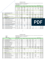 Calendario Valorizado de Avance de Obra PDF