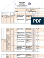 Individual Performance Commitment and Review Form (Ipcrf) For Teacher I-Iii