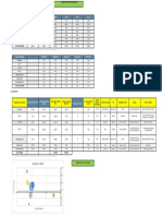 SOL - Matriz BCG - AJEPER