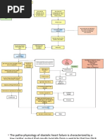 Concept Map 1