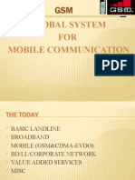 Global System FOR Mobile Communication