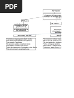 Autismo Mapa
