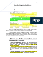 Aula 4.1 - Defeitos Do Negócio Jurídico