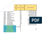 PDF Documento