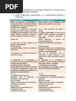 Cuadro Comparativo Investigacion Cualitativa y Cuantitativa