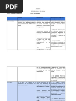 B1 - T1 - Act1 - Andamio Ser Ind. y Ser Social