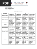 Rubrica para Evaluar Escultura