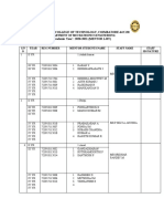 Arjun College of Technology, Coimbatore-642 120 Academic Year': 2020-2021 (MENTOR LIST)