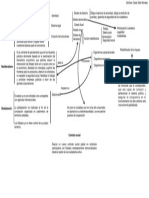 Globalización, Poderes y Seguridad Nacional