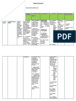 CURRICULUM MAP Grade 7 2020-2021 2nd Quater