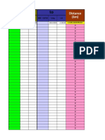 Distance NBR Calculator