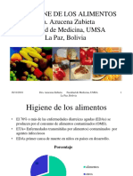 HIgiéne de Los Alimentos