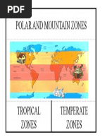 Climate Zones