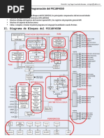 P01 Modelo de Programación Del PIC18F4550