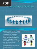 Circulo de Calidad