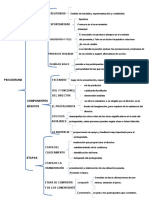 Cuadro Sinoptico y Comentario PDF