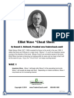 Elliott Wave Cheat Sheet