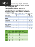 Apertura de Una Agencia Bancaria