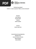 Actividad 1 Cuadro Comparativo Modos y Medios de Transporte PDF