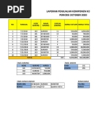 Latihan Excel Diskon & Absensi