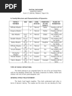 Initial Data Base Rle