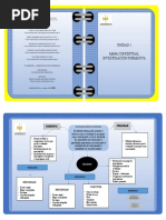 Mapa Conceptual-Investigacion Formativa