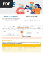 Plan de Emergencia Familiar.