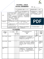 PDP財政預算表格及Sample (Kelly)