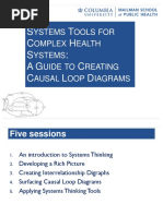 Session 1 Intro To Systems Thinking Presentation FV PDF