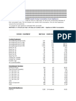 Fixture / Equipment Estimated KWHR Use Monthly