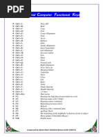 Computer Shortcut Keys