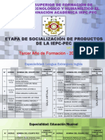 Etapa de Socializacion 3er. Año