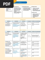 Outst6 Tests Unit1