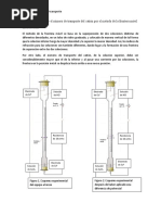 Prácyica 3. Numero de Transporte